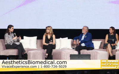 Perspectives: The Evolution of Aesthetics presented by Aesthetics Biomedical®